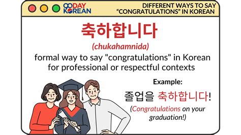 10 Second Korean: 축하합니다 [ chukahamnida ].
